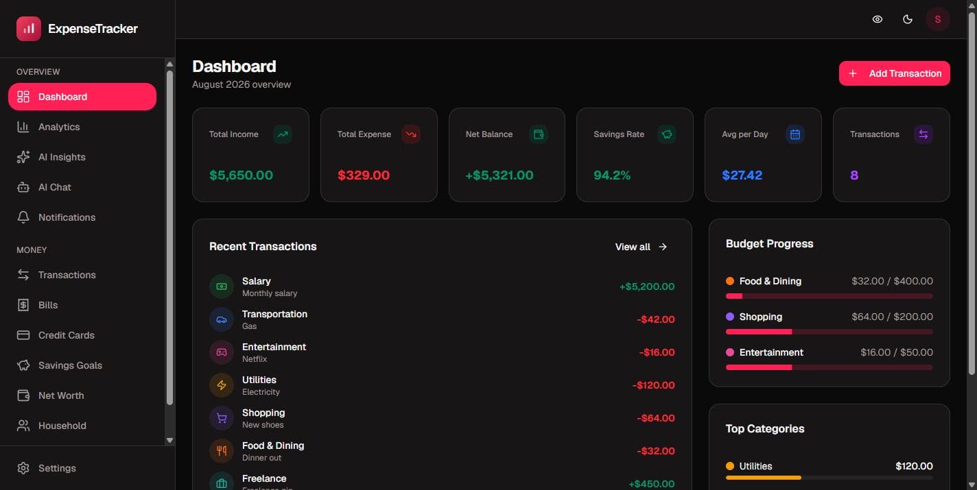 Spendle desktop dashboard (dark mode)