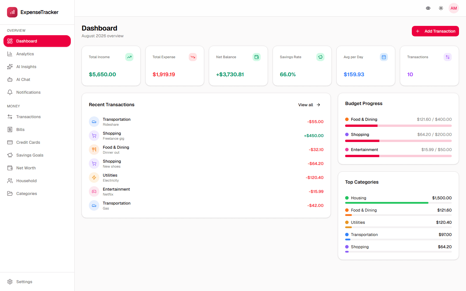 Spendle desktop dashboard (light mode)