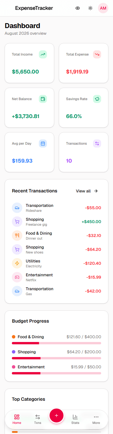 Spendle mobile dashboard (light mode)